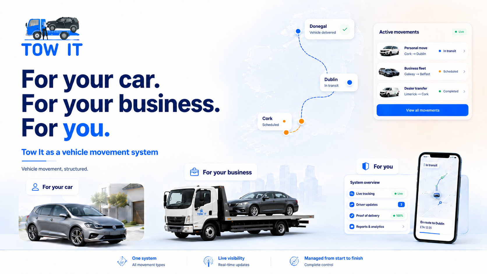 For your car. For your business. For you: Tow It as a vehicle movement system