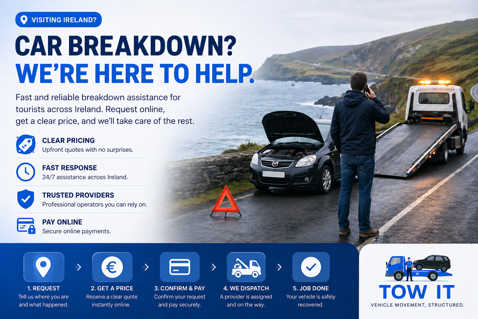 Driving in Ireland? What to Do if Your Car Breaks Down